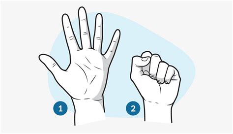 Arthritis Help 4 Friends 7 Hand Exercises To Prevent Arthritis