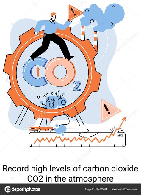 Altos Niveles Récord De Dióxido De Carbono Co2 En La Atmósfera Problemas Del Medio Ambiente Y