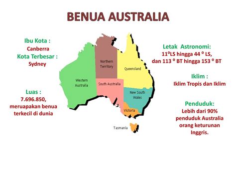 Batas Batas Wilayah Benua Australia Gudang Materi Online