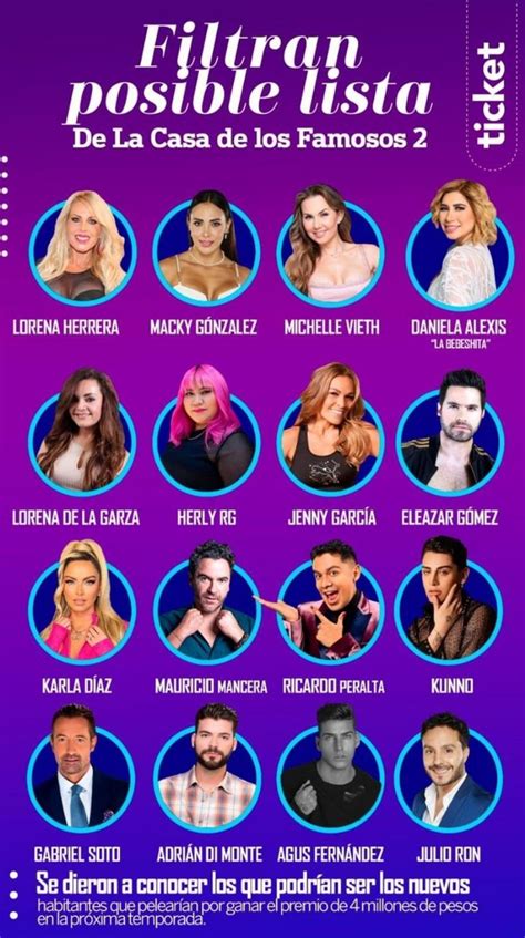 Filtran Posible LISTA De Participantes Para La Casa De Los Famosos