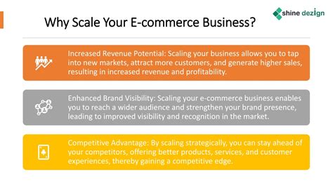 Ppt Scaling Your E Commerce Business With Shopify Tips And Strategies