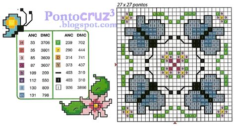 Bordados Ponto Cruz Gráfico Borboleta azul em ponto cruz
