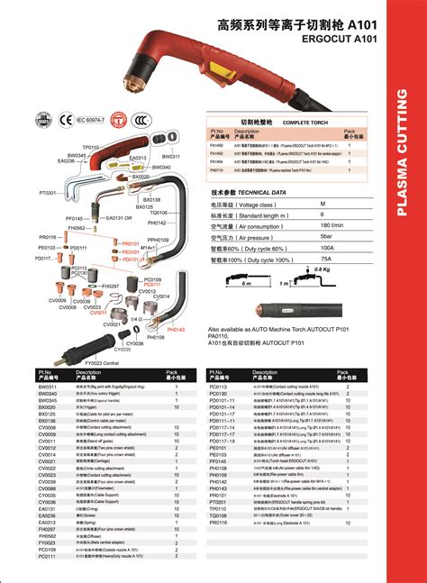 Trafimet Plasma Torch Ergocut A101 Plasma Cutting Torch Ergocut A101