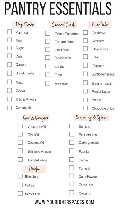 Pantry Essentials Checklist Free Printable In 2024 Pantry Essentials Pantry Organization Pantry