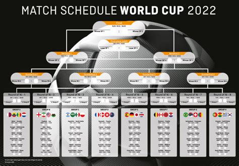 Mundial 2022 Plantillas De Calendarios De Partidos Para Tu Marketing