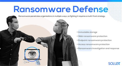 Ransomware Defense in business - 2021