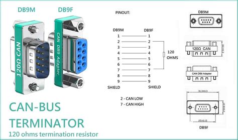 Can Bus Pinout Db9 All You Need To Know