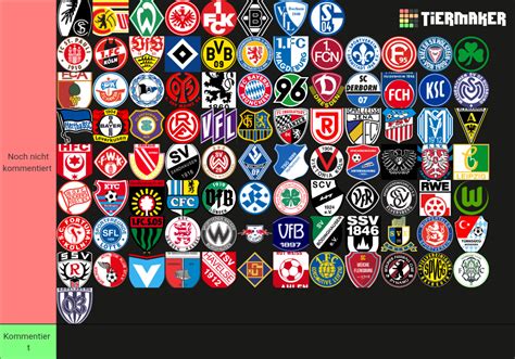 Deutsche Fussball Vereine Bundesliga 3 Liga Extrateams Tier List