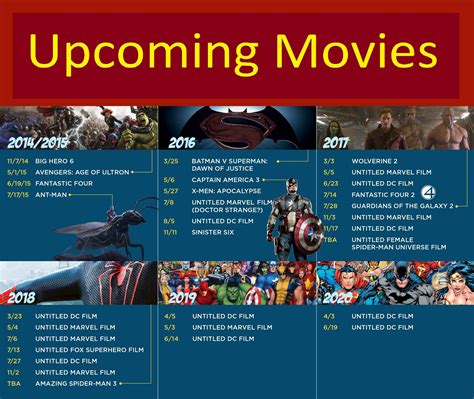 what are new movies that came out 13