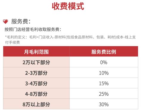 库迪咖啡万店计划再提速：计划到2025年全球门店达2万家联营新浪财经新浪网