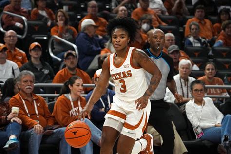 Texas women's basketball dominates with Big 12 play up next