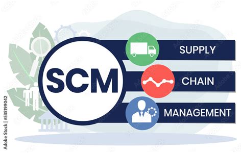 SCM Supply Chain Management Acronym Business Concept Background