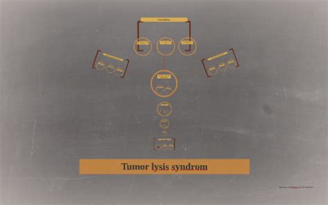 Tumor Lysis Syndrom By Amnah Hakami