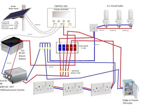 Shed Wiring Diagram For Power