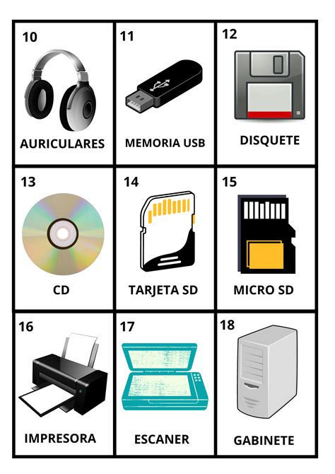 15 Elementos De La Computadora 1