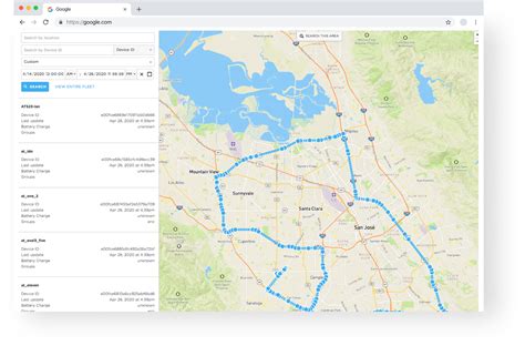 The Tracking System — Particle