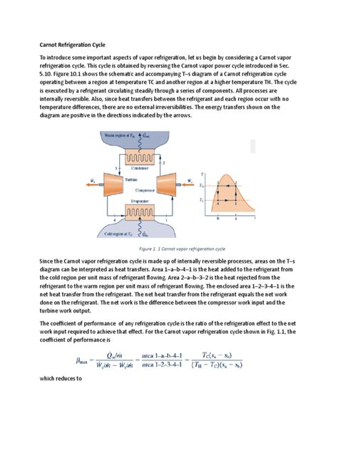 Carnot Refrigeration Cycle | PDF