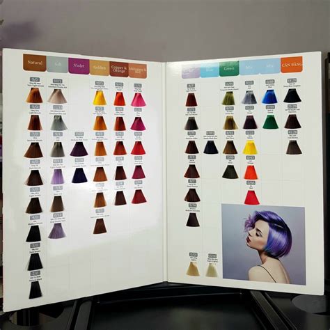 Mua Màu XANH DƯƠNG hot trend phiên bản thuốc nhuộm tóc mới nhất Tặng kèm bộ gang tay và oxy