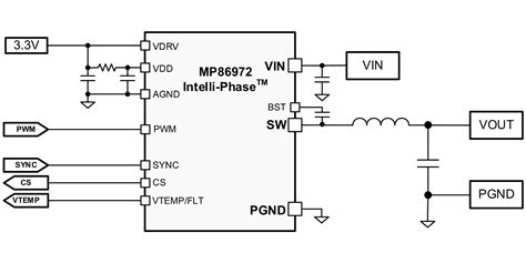 Mp Intelli Phasetm Solution With Integrated Hs Fets Ls Fets