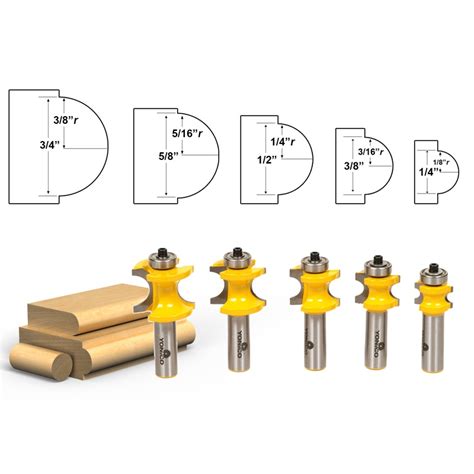 Edging Bullnose 5 Bit Bullnose Router Bit Set 1 2 Shank