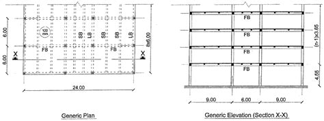 CivilEng Free Full Text Studying And Analyzing The Seismic