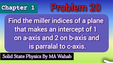 1 20 Find The Miller Indices Of A Plane That Makes An Intercept Of 1 On