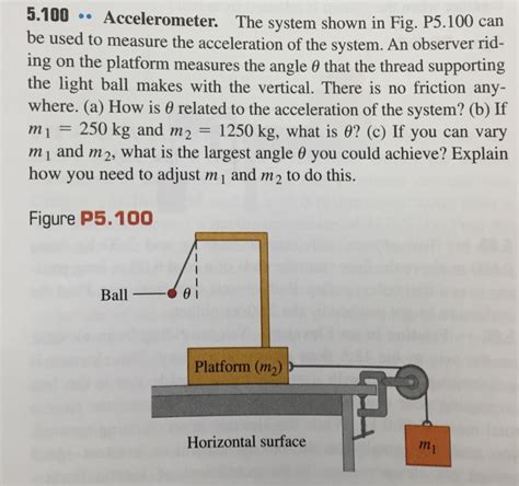 Solved The System Shown In Fig P5 100 Can Be Used To Chegg