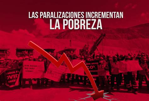 Las Paralizaciones Incrementan La Pobreza El Montonero