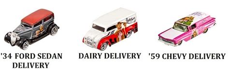 Kelvinator21 S Hot Wheels