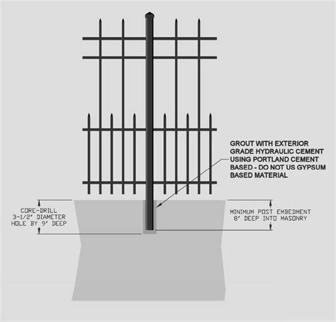 Post Embedments For Wrought Iron Fencing Cassidy Bros Forge Inc