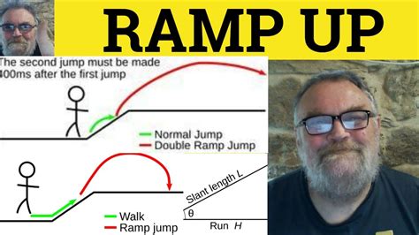 Ramp Up Meaning Ramp Up Examples Ramp Up Defined Phrasal Verbs