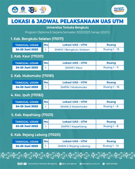 Informasi Lokasi Dan Jadwal Pelaksanaan Uas Utm Uo Mk Dan Uo Tap