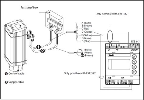 Danfoss Icad A Actuator Installation Guide