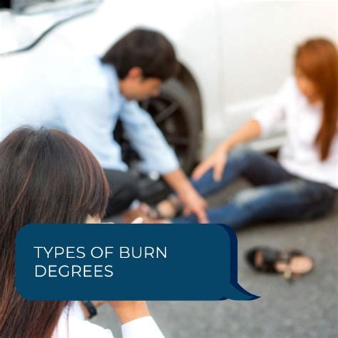 Types Of Burn Degrees Geiger Legal Group Llc