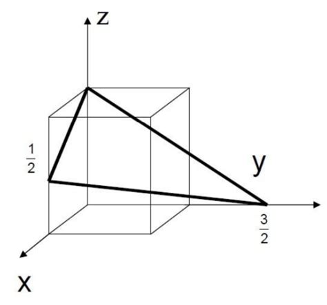 Solved Find Miller Indices Chegg