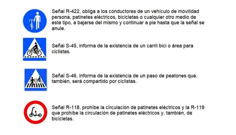 Todas Las Nuevas Señales Que Estrena Ya La Dgt En 2023 Y Que Debes Conocer Para Evitar Nuevas