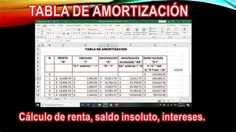 Guía práctica Cómo crear una tabla de amortización en Excel Vivir