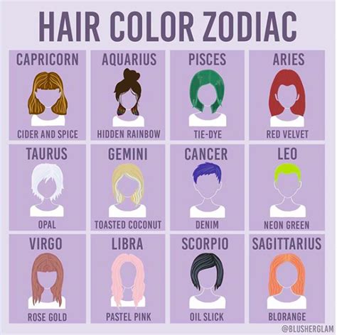 Hair Color Zodiac Discover Your Perfect Hairstyle Based On Your Zodiac Sign