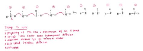 Chem Mechanisms Flashcards Quizlet