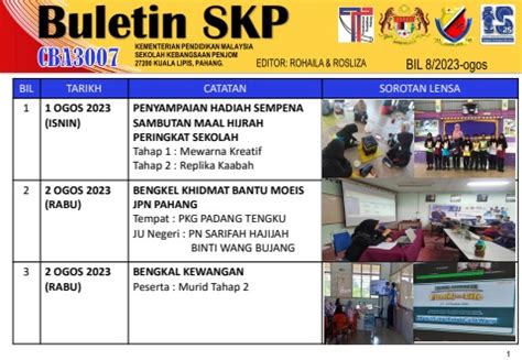 BULETIN OGOS 2023 Illamtram Flip PDF AnyFlip