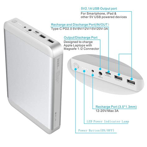 MAXOAK Tipo-C Power Bank para computadora portátil MacBook Pro / MacBo ...