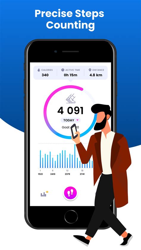 Pedometer Step Counter App For Iphone Download