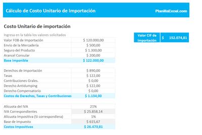 Toca El Piano Aleaci N Tienda Plantilla Excel Para Calcular Costos