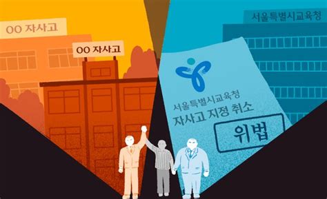 로펌의기술 ㉑서울교육청 악연 자사고 완승 이끌어낸 법무법인 태평양 네이트 뉴스