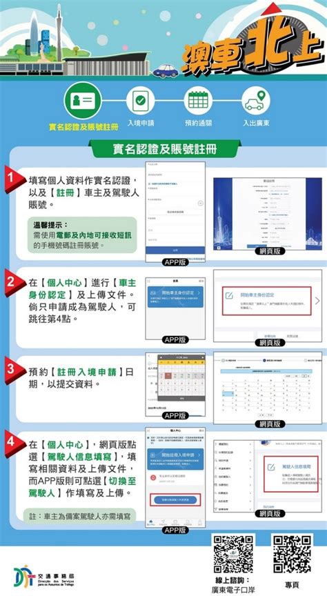 【澳車北上】申請條件、申請流程、續期、保險、驗車、出境預約和通關流程詳解 旅遊教室