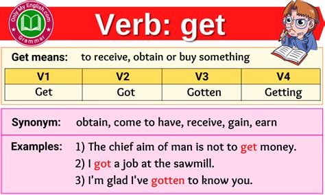 Get In The Past Participle