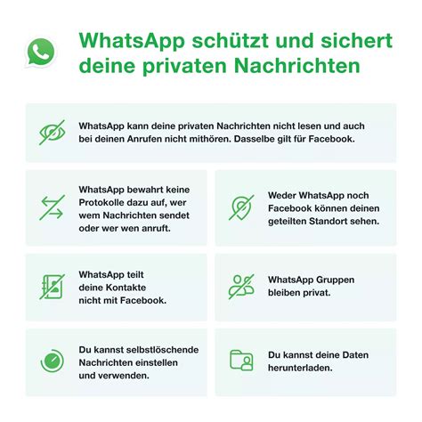 Datenschutz WhatsApp bekräftigt Privatsphäre der Nutzer