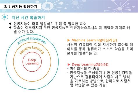 1차시 인공지능이란 Ppt Download