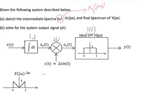 Solved Note: Course: Signals and Systems. Continuous-time | Chegg.com 