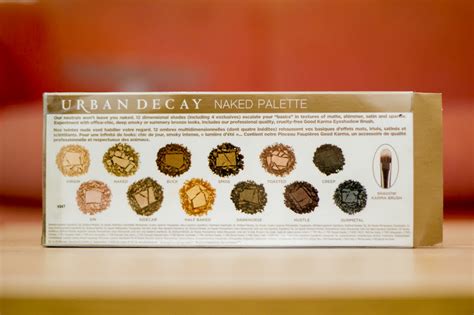 Jana Make Up Blog Archive Review Paleta Naked Urban Decay